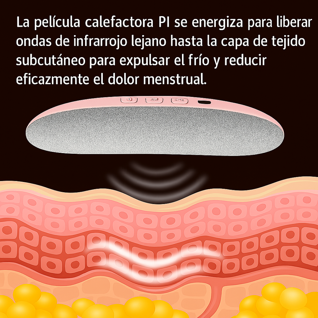 Cinturón Menstrual Térmico y Masajeador